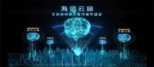 产业生态持续优化，2022年度青岛人工智能十大事件发布
